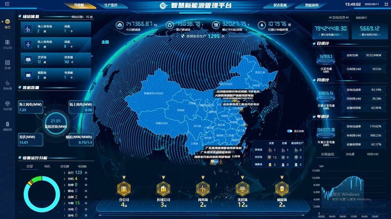 山西能源公司的创新之路——传统行业的新活力